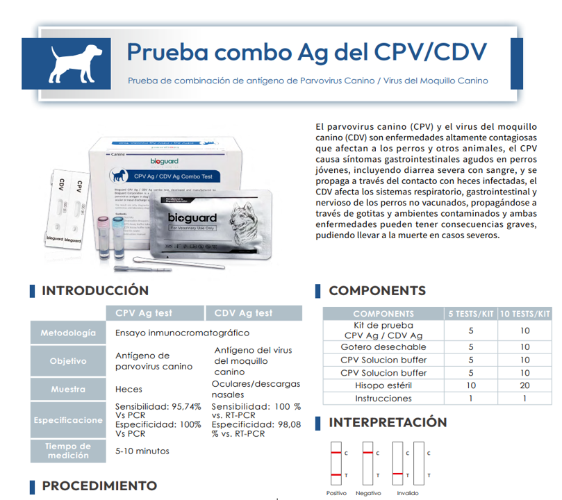 Prueba combo Ag del CPV / CDV