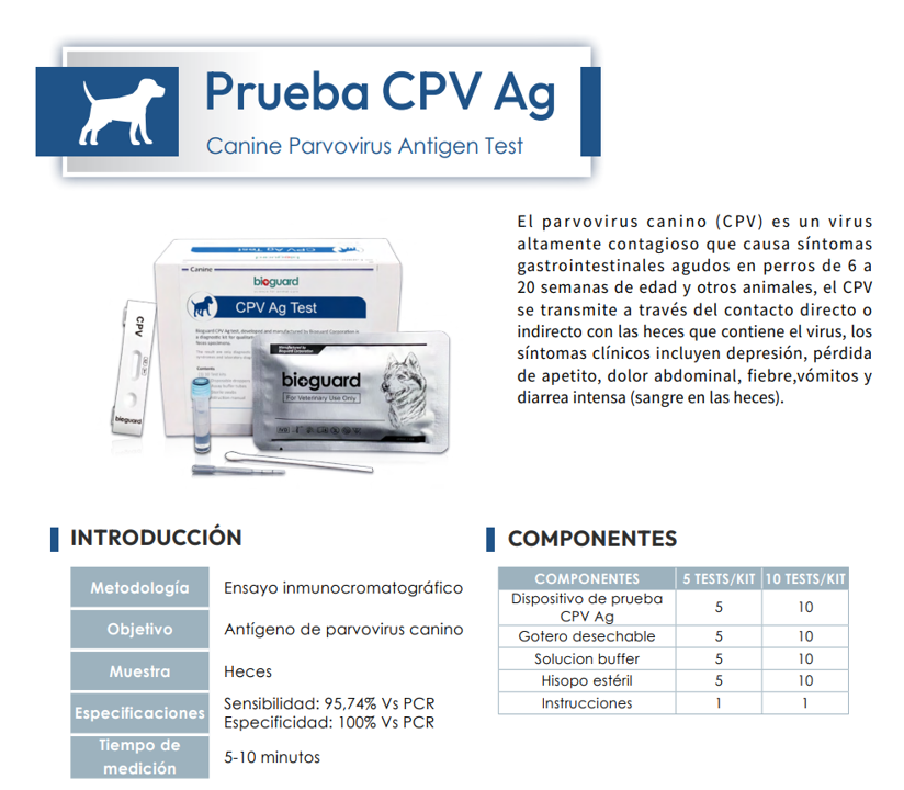 Prueba CPV Ag