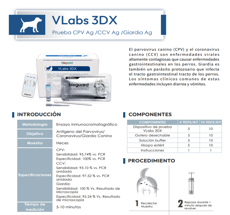 VLabs 3 DX